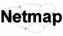 Netmap