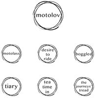 motolov motolass desire to ride boggled tiary tea time in the journey's tread