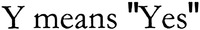 Y means 