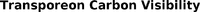 Transporeon Carbon Visibility