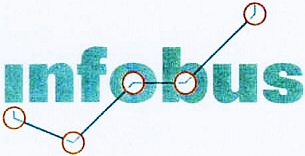 infobus