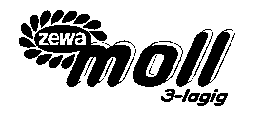 zewa moll