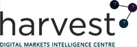 harvest DIGITAL MARKETS INTELLIGENCE CENTRE