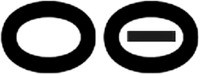 OO