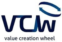 VCW value creation wheel