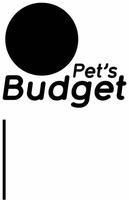 Pet's Budget