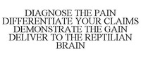DIAGNOSE THE PAIN DIFFERENTIATE YOUR CLAIMS DEMONSTRATE THE GAIN DELIVER TO THE REPTILIAN BRAIN
