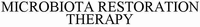 MICROBIOTA RESTORATION THERAPY