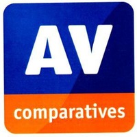 AV comparatives