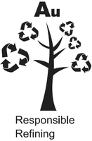 Au Responsible Refining