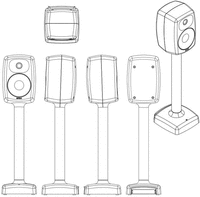 GENELEC