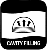 CAVITY FILLING