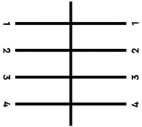 1 1 2 2 3 3 4 4