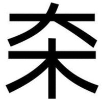 LAI