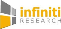 infiniti RESEARCH