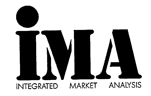 IMA