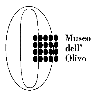 Museo dell'Olivo