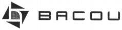 BACOU