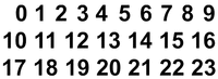 0 1 2 3 4 5 6 7 8 9 10 11 12 13 14 15 16 17 18 19 20 21 22 23