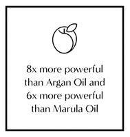8x more powerful than Argan Oil and 6x more powerful than Marula Oil