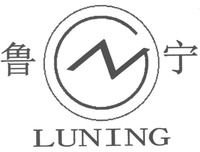 LUNING