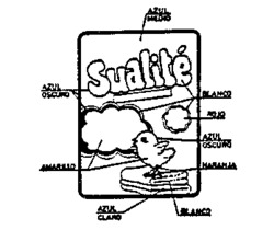 Sualité