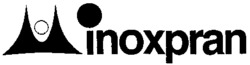 inoxpran