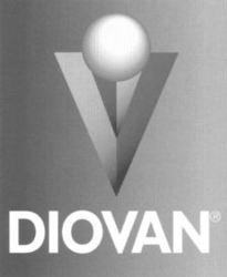 DIOVAN