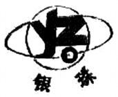 Yz