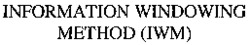INFORMATION WINDOWING METHOD (IWM)