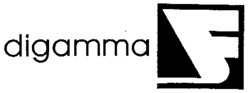 digamma F