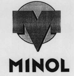 MINOL
