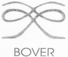 BOVER