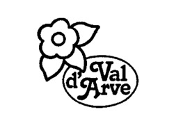 Val d'Arve