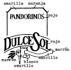 PANDORINOS DULCESOL