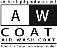 visible-light photocatalyst AW COAT AIR WASH COAT Indoor Environment Improvements Solution