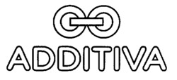 ADDITIVA