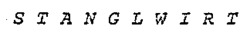 STANGLWIRT