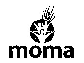 moma