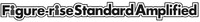 Figure-rise Standard Amplified
