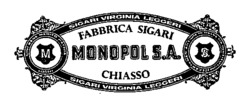 MONOPOL