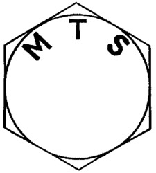 MTS
