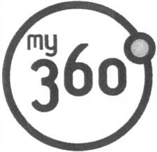 my 360º