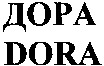 DORA