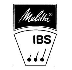 IBS