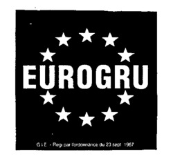 EUROGRU