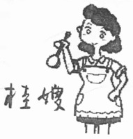 GUI SAO
