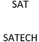 SAT SATECH