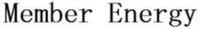Member Energy