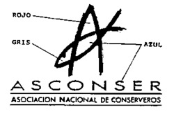 ASCONSER